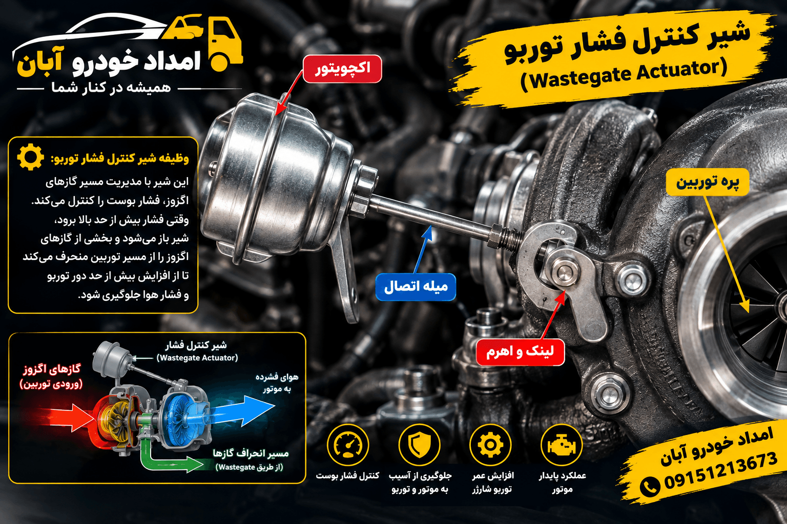 ChatGPT Image ۲ مهر ۱۴۰۵، ۱۵_۱۴_۵۷.png
